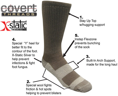 Covert Threads Socks