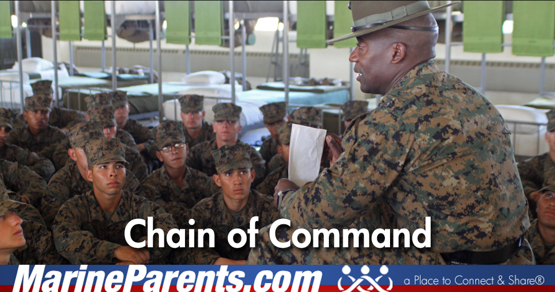 The Chain of Command