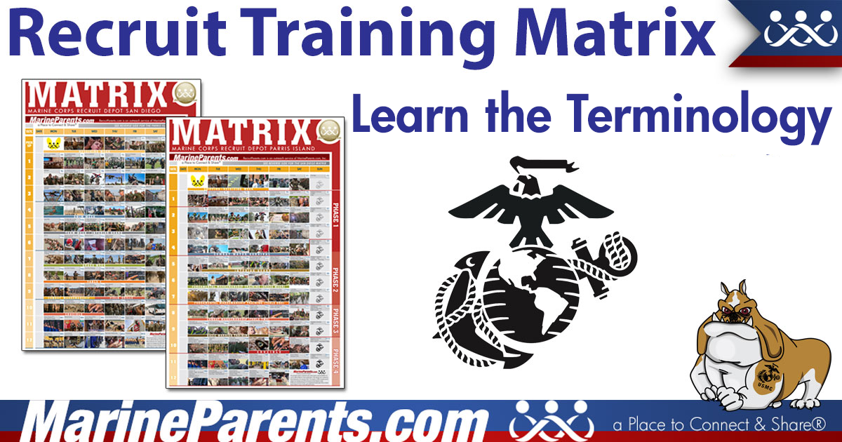 Matrix Terminology Explained